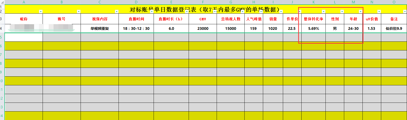 抖音直播帶貨-怎么找出正確的對(duì)標(biāo)賬號(hào)